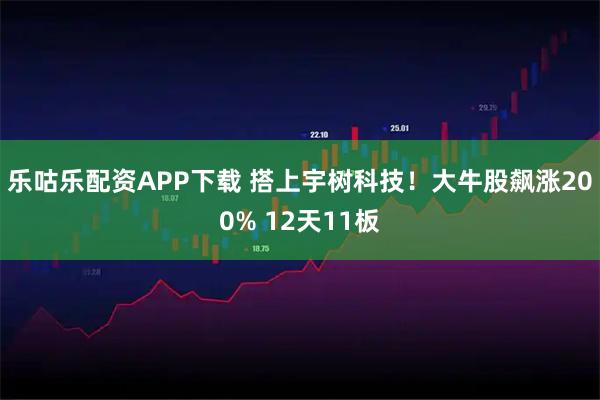 乐咕乐配资APP下载 搭上宇树科技！大牛股飙涨200% 12天11板